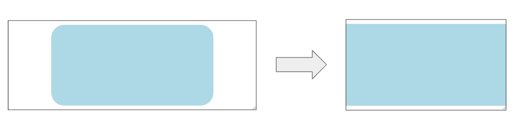 Conditional Border Radius with CSS