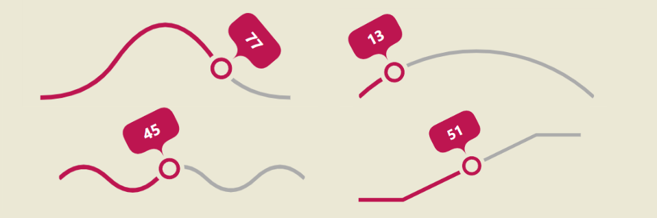 CSS-only input range slider with custom shape
