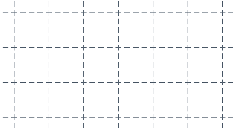 A grid of dashed lines