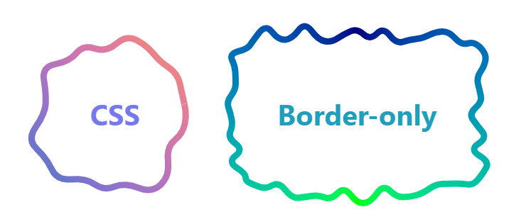 Border-only shapes with gradient coloration