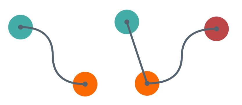 CSS-only connected circles with curved line