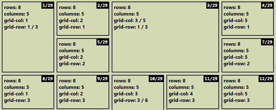 Getting grid information using pure CSS