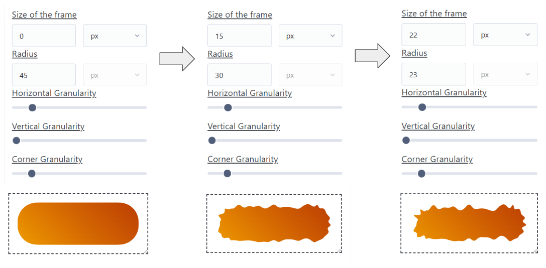 Overview of the frame generator