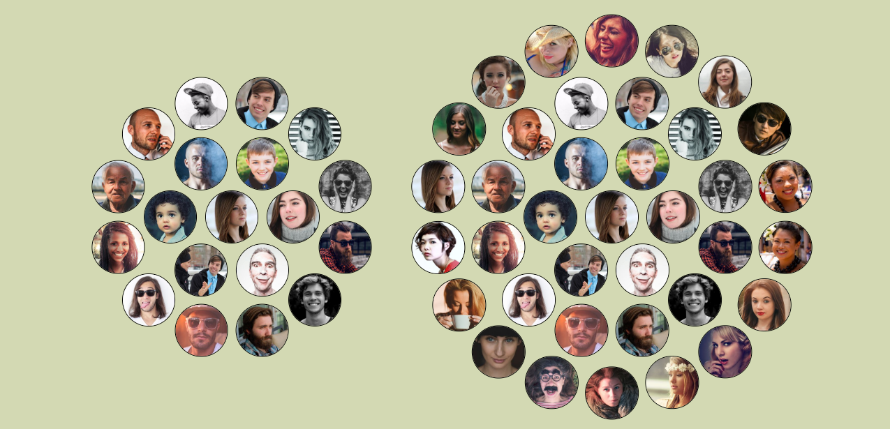CSS-only circular gallery of images