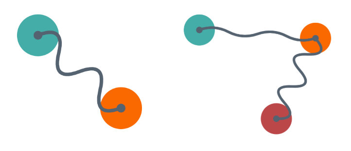 CSS-only connected circles with curved line