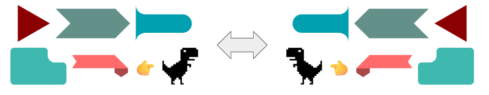 Direct-aware CSS-only shapes