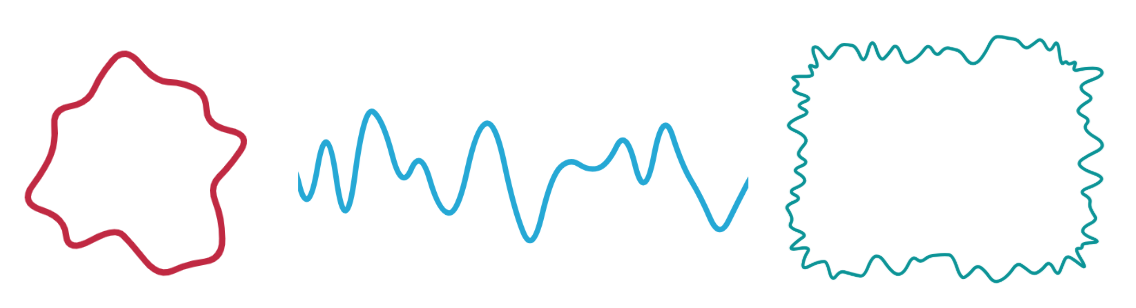 border-only shapes using border-shape