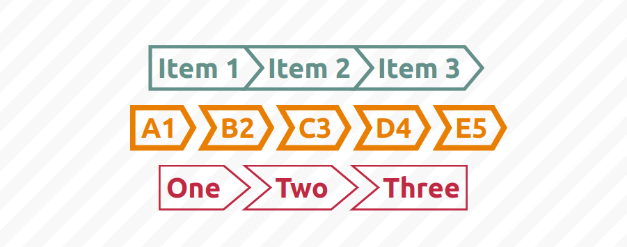 Border-only breadcrumb shape using CSS