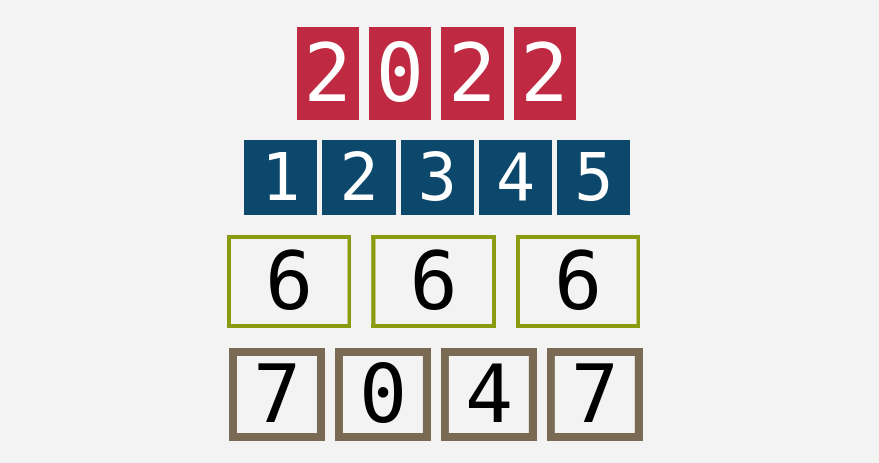 A number where each digit is inside a box